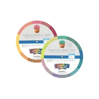 ** 1 ea Mixing Guide Colour Wheel Chefmaster