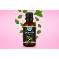 ** Spearmint Flavour Oil - Iconic Cake Art