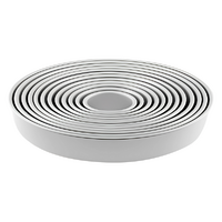 5 Inch x 3 Inch Round Cake Pan Iconic Cake Art